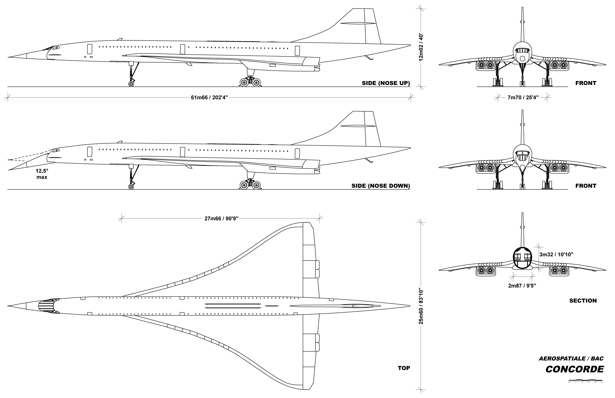 By Julien.scavini - Own work, CC BY-SA 3.0, https://commons.wikimedia.org/w/index.php?curid=18401888